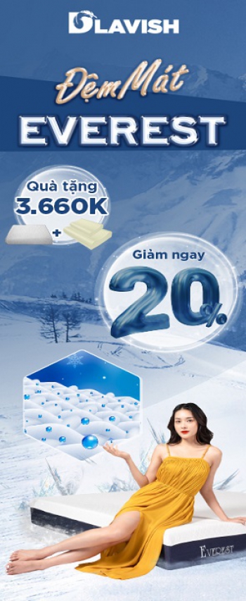 Loa Kéo Di Dộng Có Pin